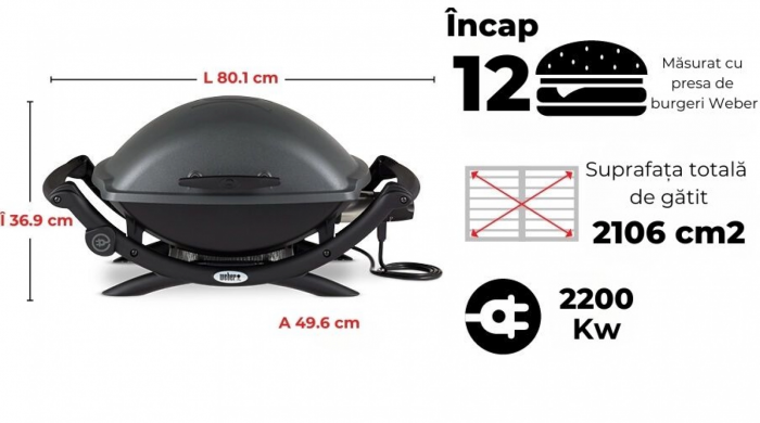 Set Gratar Electric Weber Q 2400 - Antracit + husa integrala + suport cu roti [5]