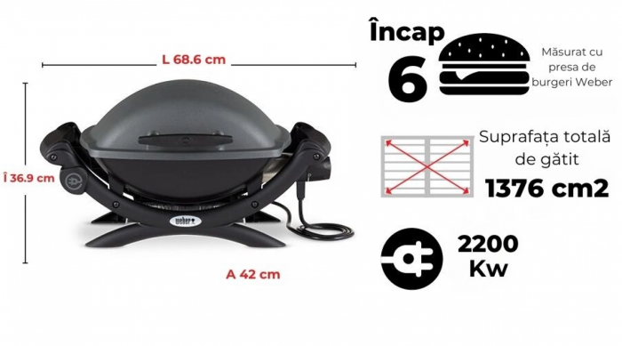 Set Gratar electric Weber Q1400 - Antracit + suport cu roti [4]