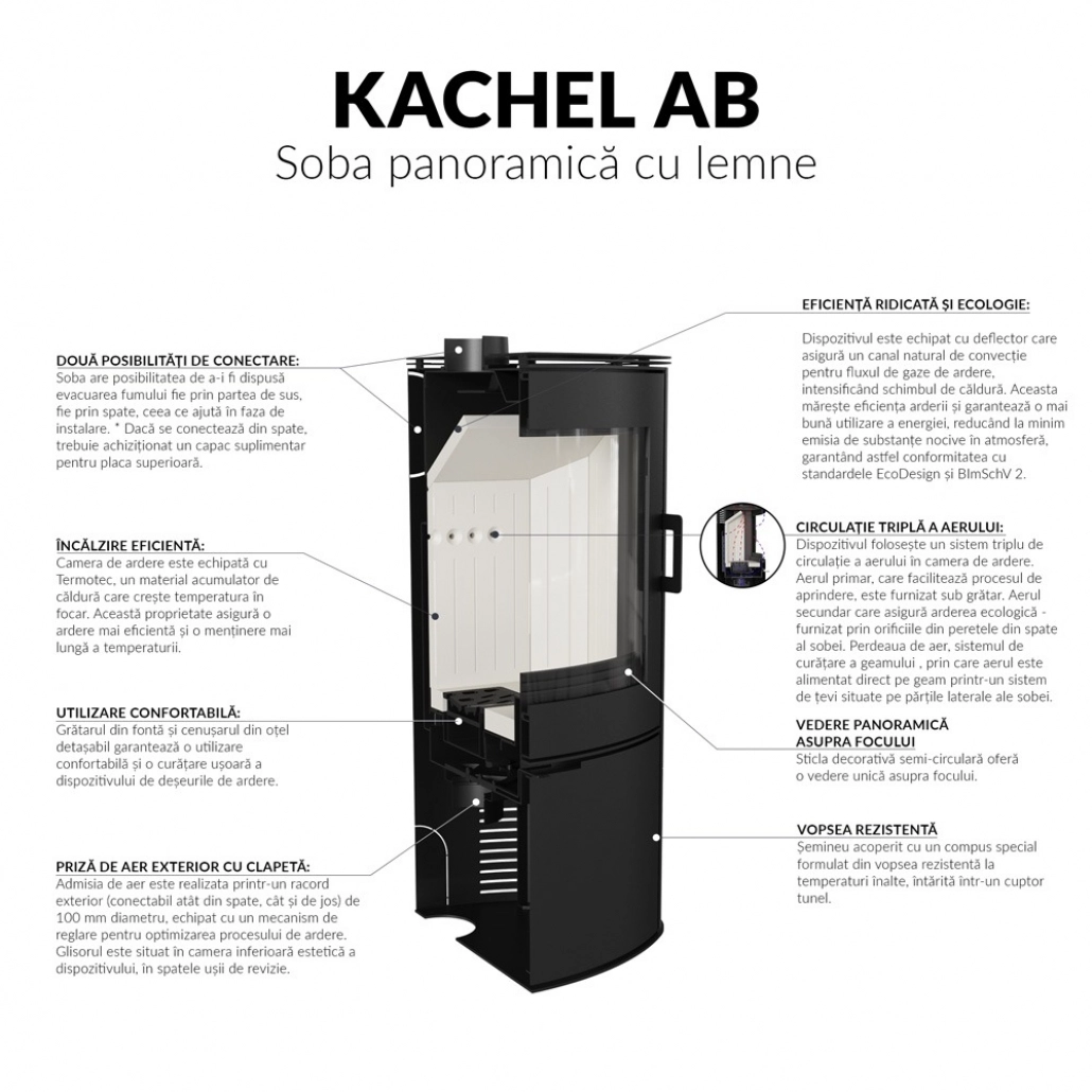 Soba AB / 8-10.5kw Supra Otel + Samota + Rotire 360* [8]