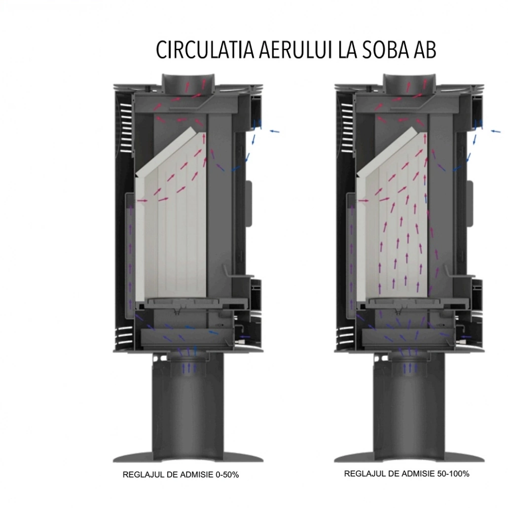 Soba AB / 8-10.5kw Supra Otel + Samota + Rotire 360* [5]