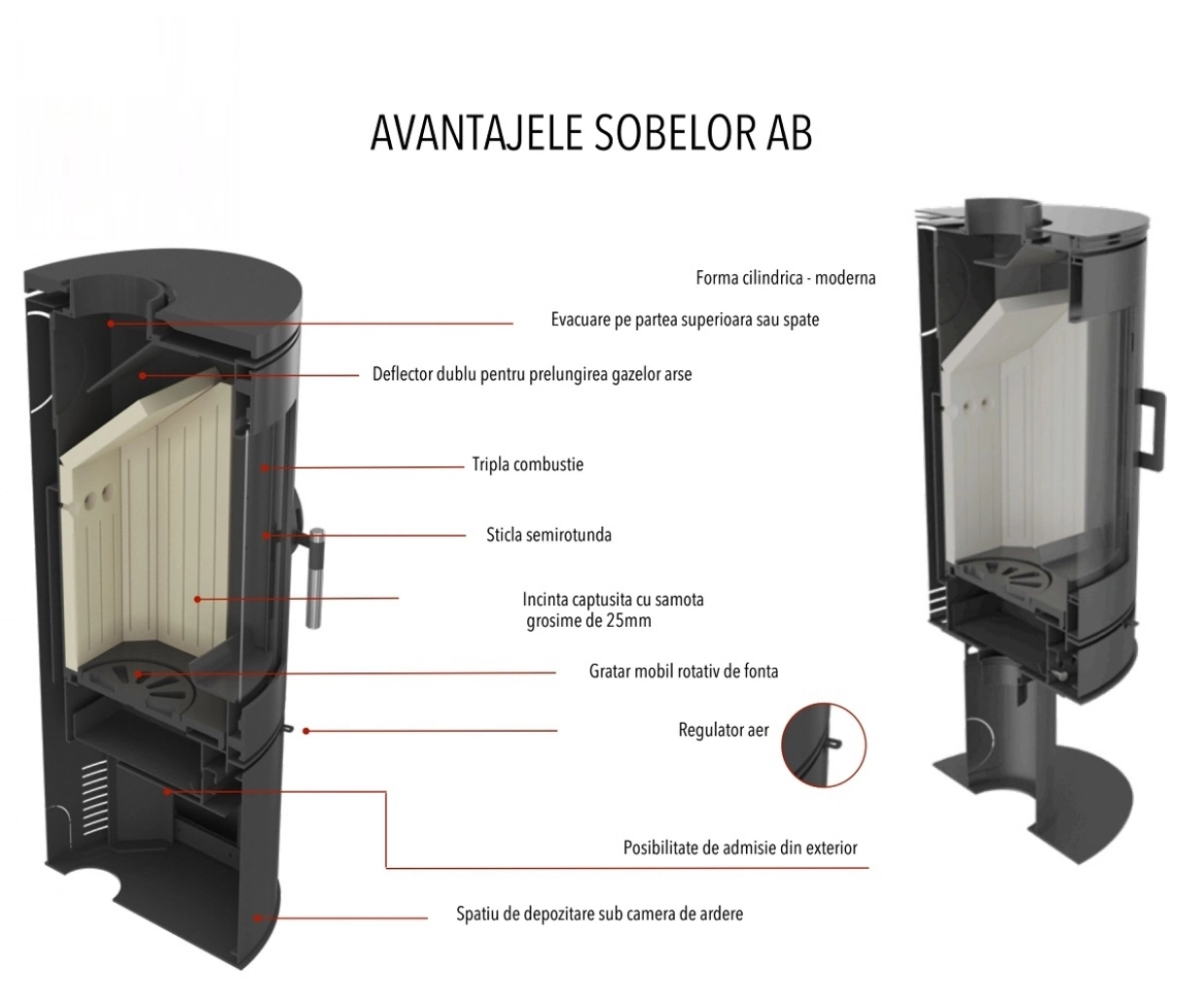 Soba AB / 8-10.5kw Otel + Samota [5]