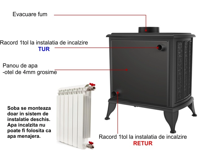 SOBA K9 / 9-12.7KW CU APA [2]
