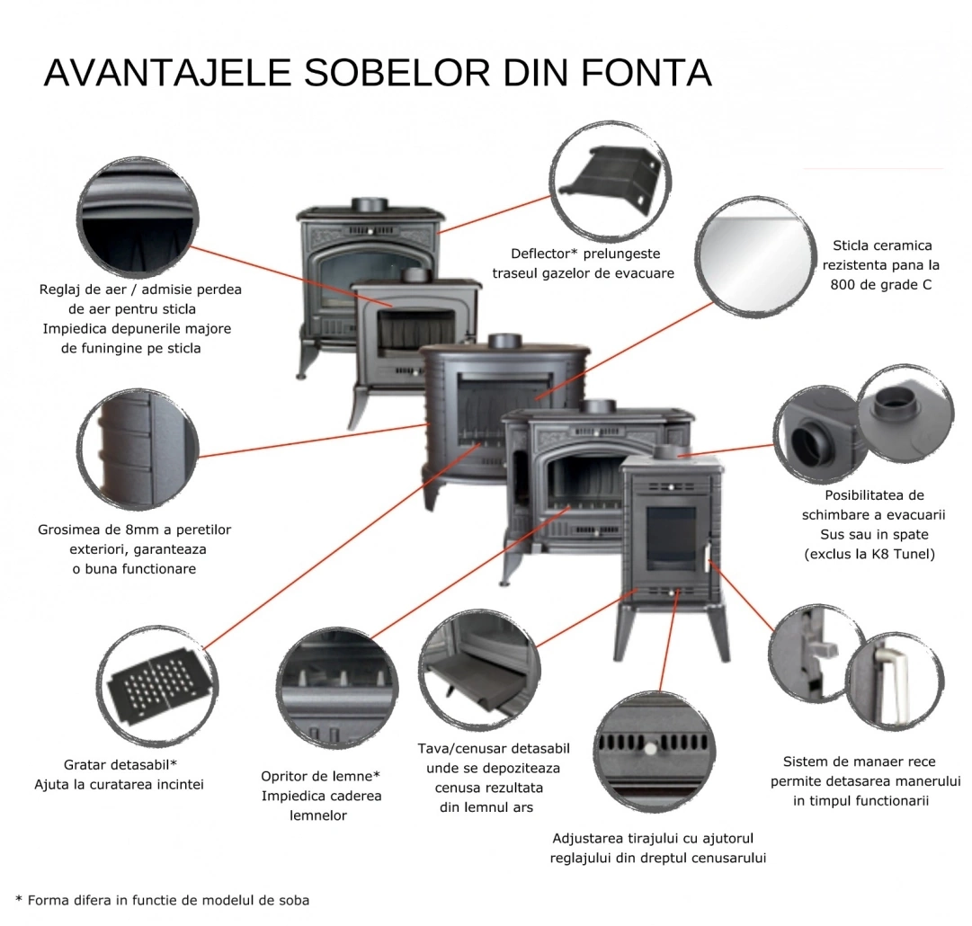 SOBA K9 / 9-12.7KW CU APA [3]