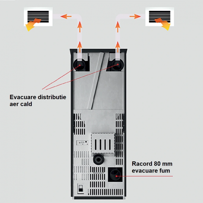 SOBA PELETI 15.4KW - GIUSY ROSU [3]
