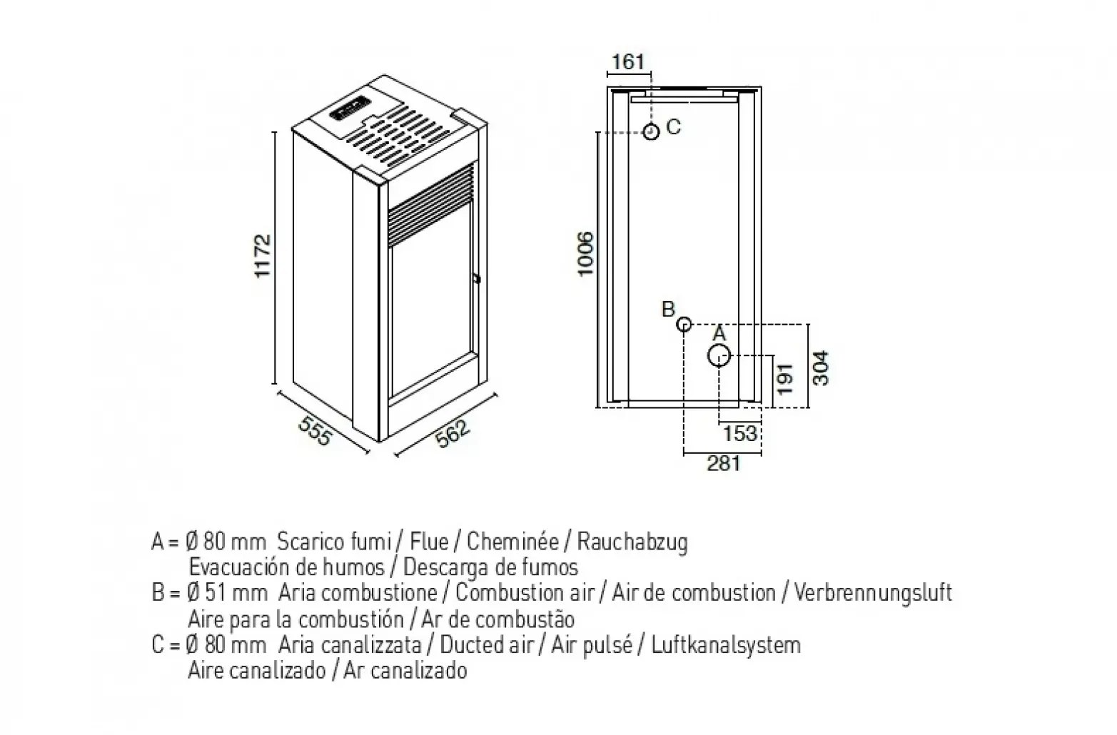 SOBA PELETI 15KW - BEATRICE SERPENTINO - 2 Ventilatoare [4]