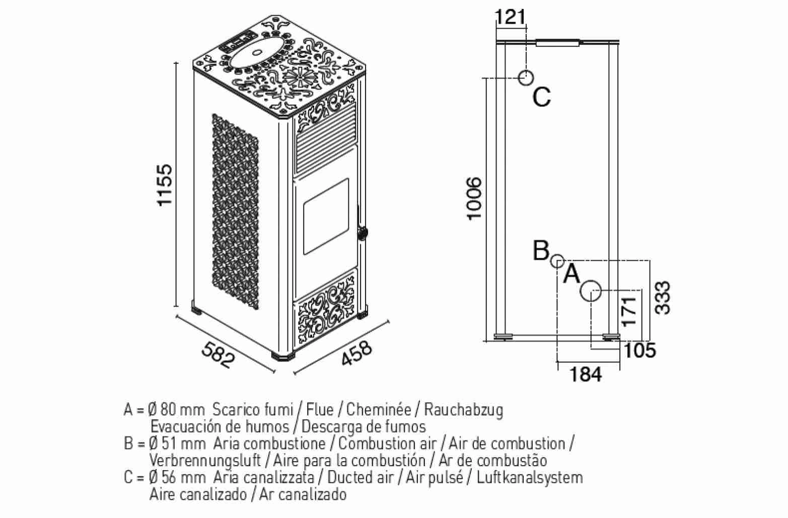 SOBA PELETI 15KW - GEMMA NERO - 2 Ventilatoare [3]