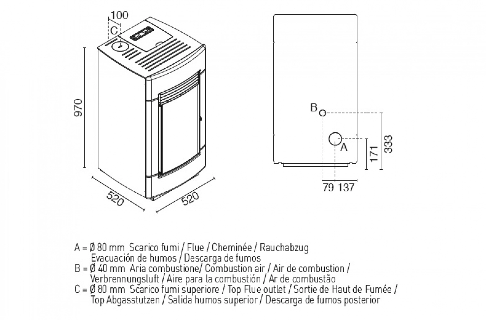 SOBA PELETI 9KW - SOFIA ALB [3]