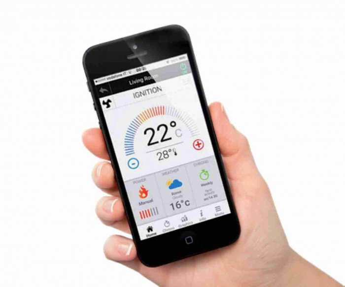 Termofocar pe peleti Primo 30 - CU APA - PACHET SMART ONE [5]