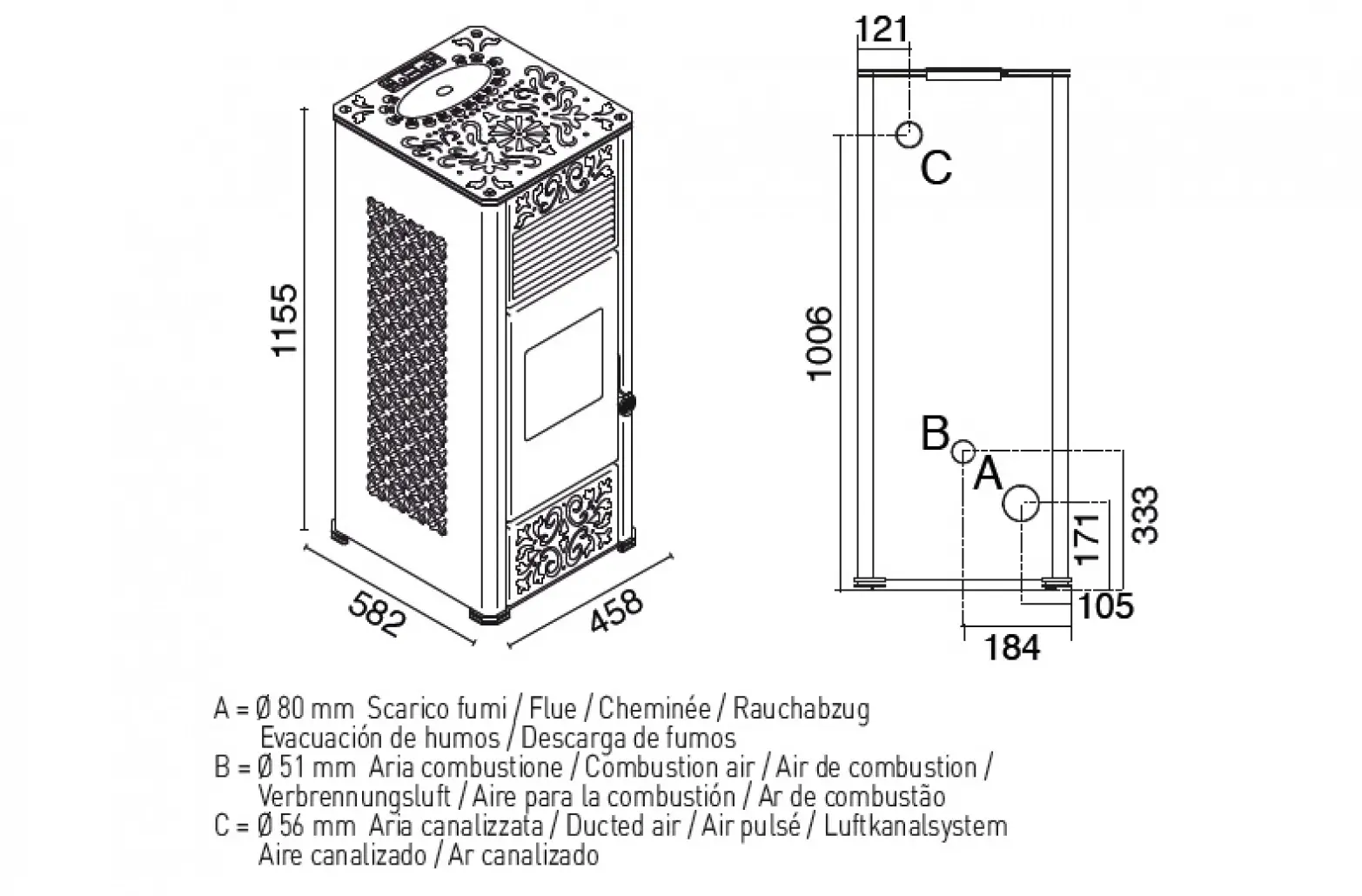SOBA PELETI 15KW - GEMMA BIANCO - 2 Ventilatoare [5]