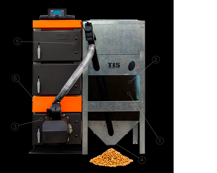 TIS NEW DUO (Lemne+Peleti) PELLET 15 KW Cazan pe combustibil solid(panou comanda+ventilator in set) [3]