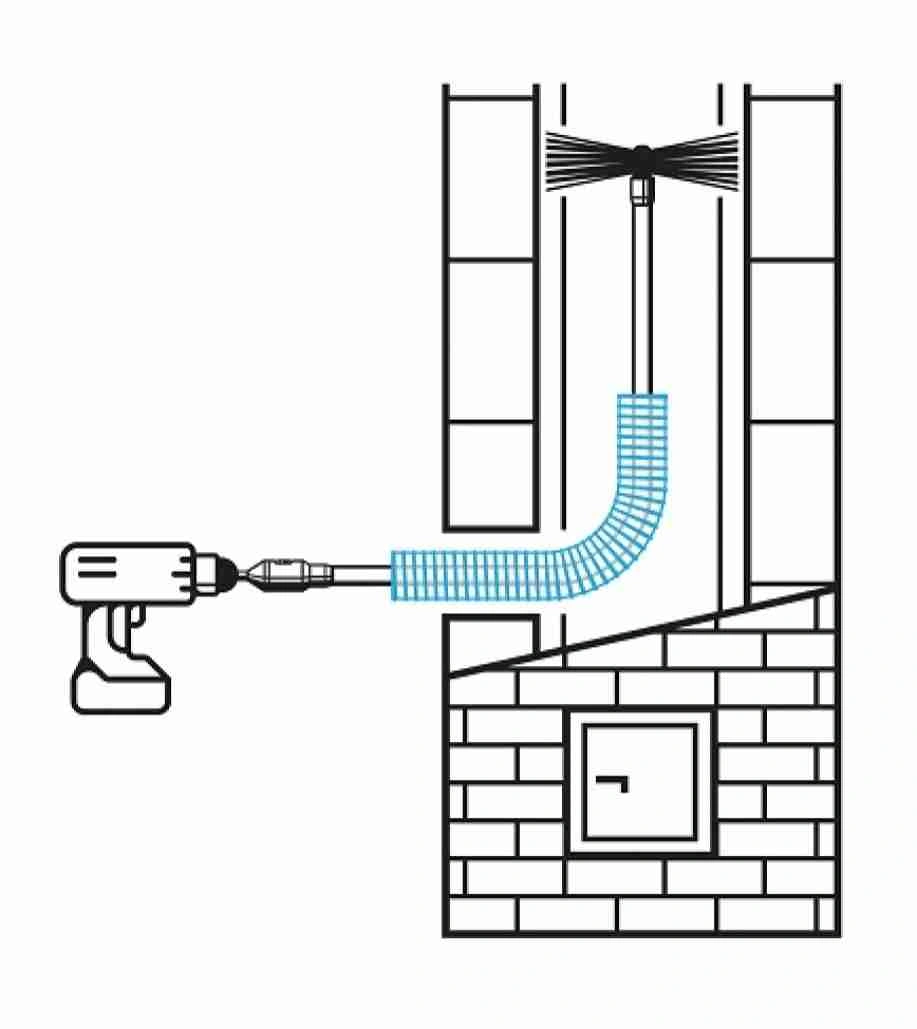 Tub protectie tije kit TORNADO PRO / AMATOR [2]