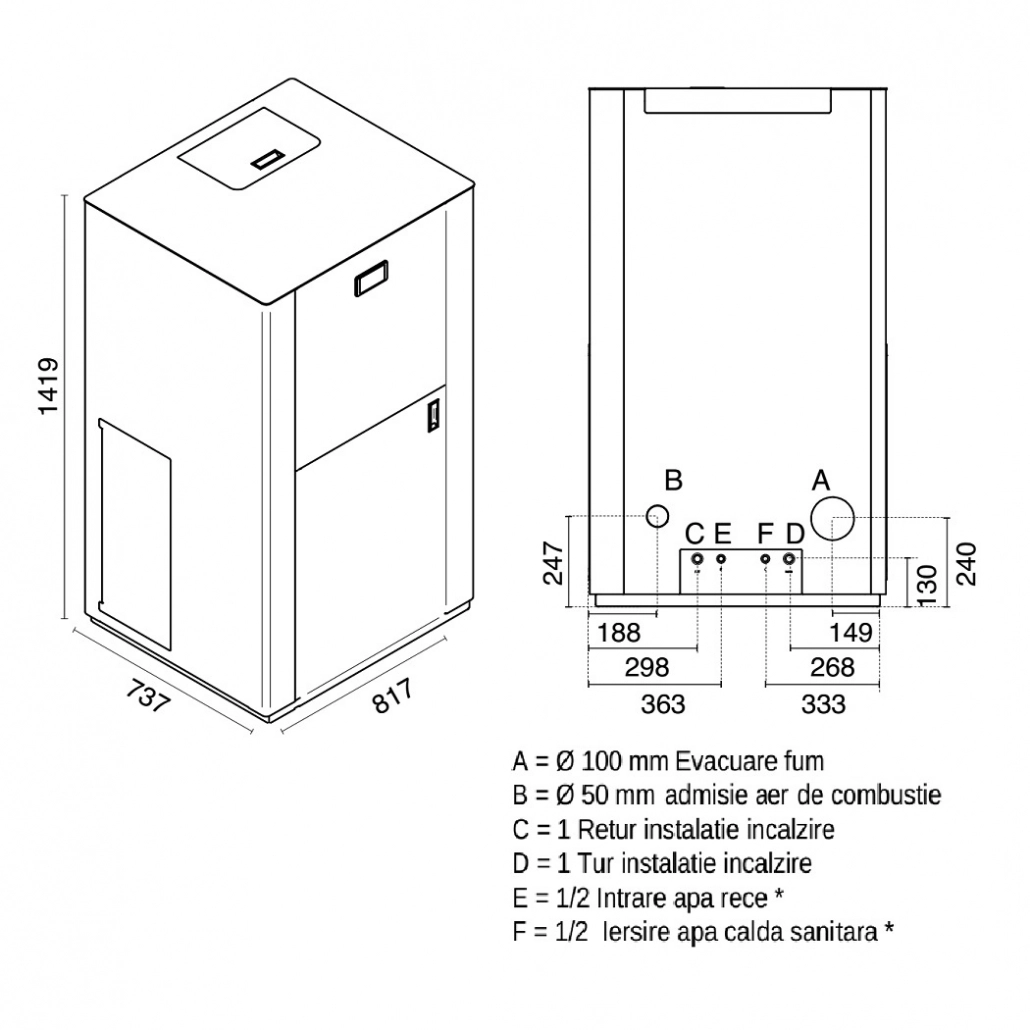 Centrala peleti EV 50KW - cu autocuratare [3]
