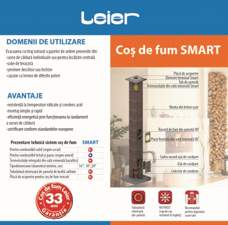 Cos de fum ieftin ceramic LEIER. Horn profesional 33 ani garantie [7]