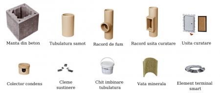 Cos de fum ieftin ceramic LEIER. Horn profesional 33 ani garantie [1]