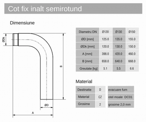 COT BURLAN FIX INALT 90 GR 120 / 90 GR [1]