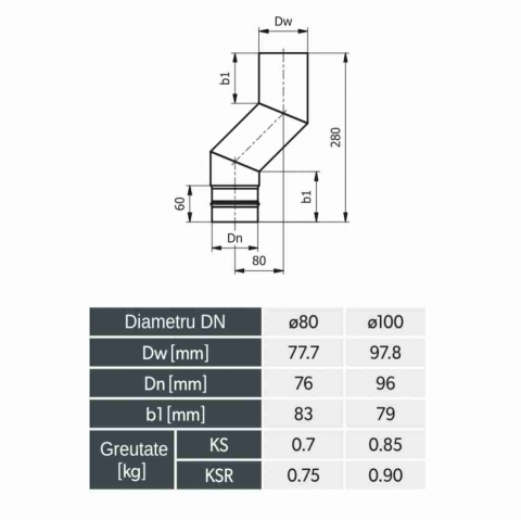 Deviere tip S tubulatura premium / S80 [1]