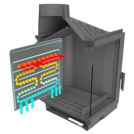 FOCAR FONTĂ KFD MAX 7 3F BASIC [3]