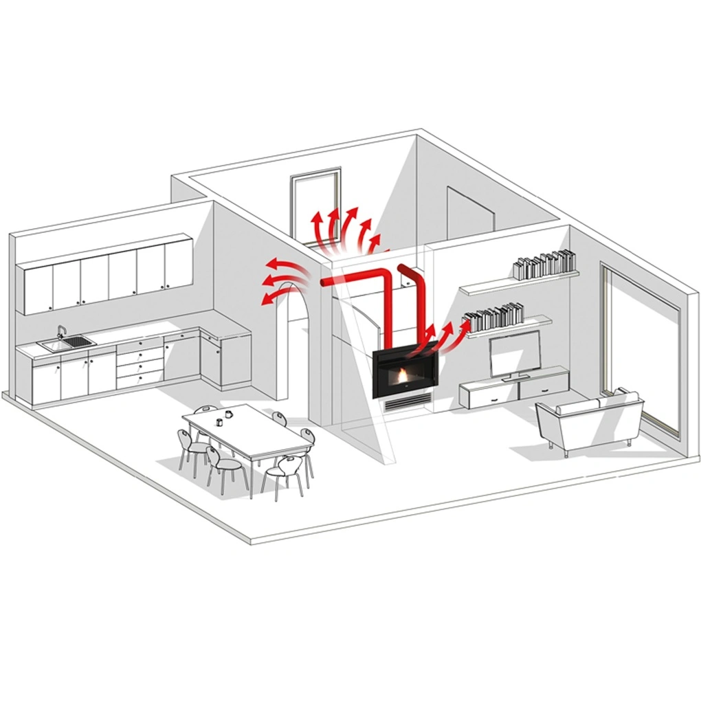 Focar peleti NICO 5-12.4 kW - cu 3 ventilatoare si distributie de aer [2]