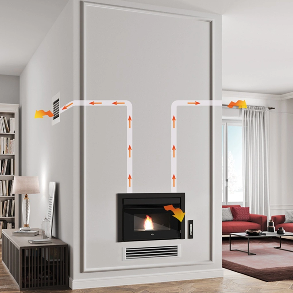 Focar peleti NICO 5-12.4 kW - cu 3 ventilatoare si distributie de aer [1]
