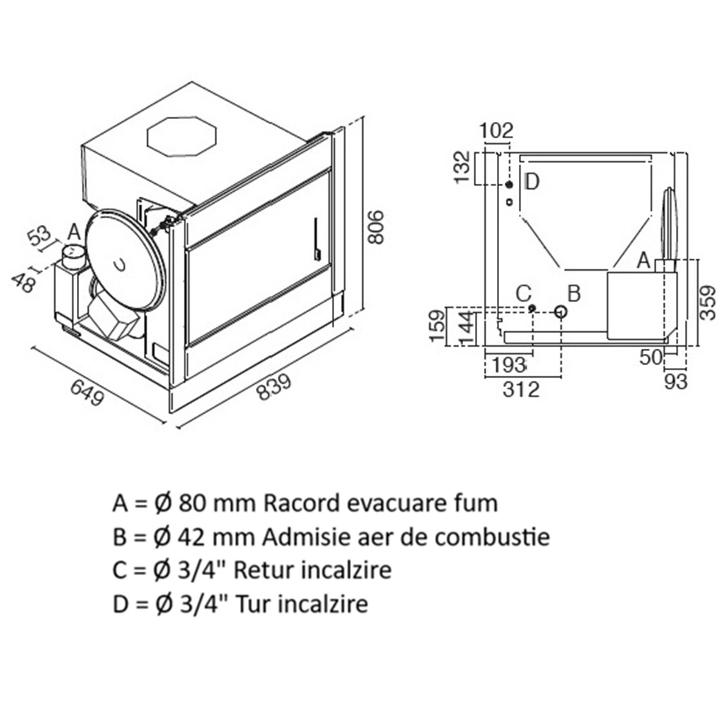 Termofocar peleti SATURNO 2.4-18.2 kW - echipat hidraulic [3]