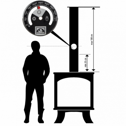 Kit accesorii soba [2]