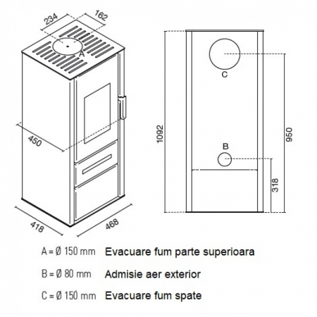 LIVIA 8-9.5KW CU VENTILATOR - NERO - [4]