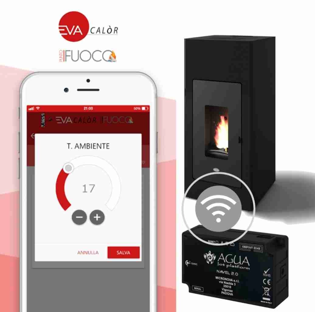 SOBE ȘI TERMOSOBE PE PELETI - Modul WI-FI sobe peleti - control de la distanta