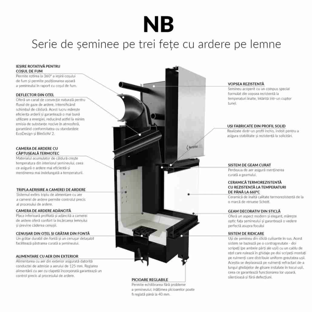 NBC 68/26 trei laturi - deschidere standard (orizontala) - Samota neagra [13]