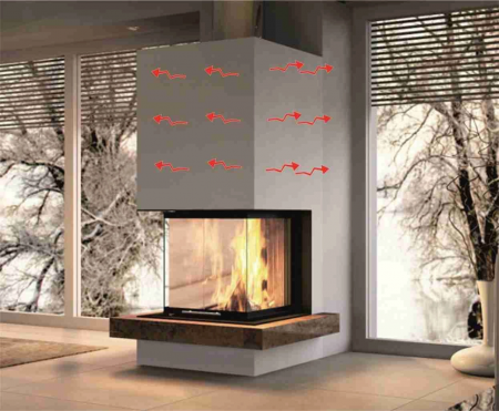 Pachet 9x Placi Radiante pentru Transfer Termic SILCAHEAT® 600C [1]