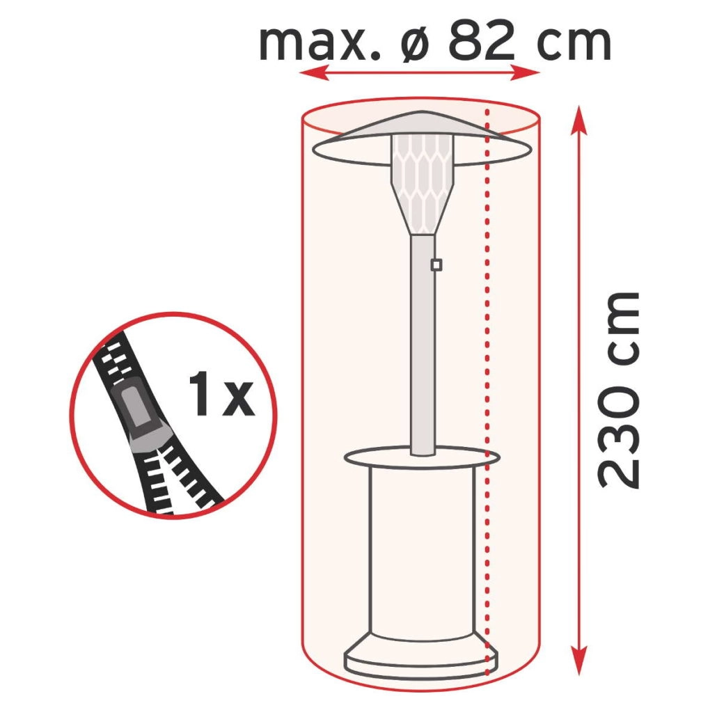 Husa Universala Incalzitoare - H230 [1]