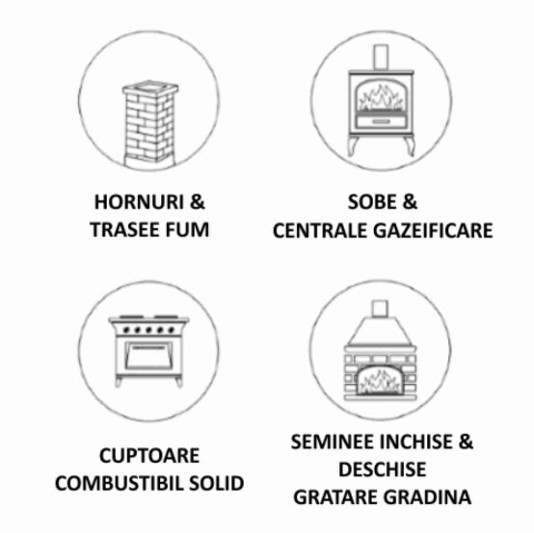 Pudra concentrata intretinere curatenie cos fum - 1kg [1]