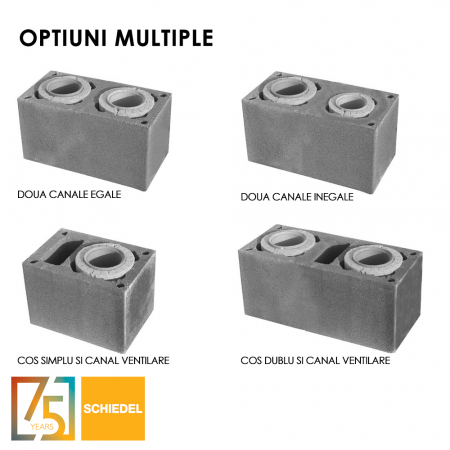 Schiedel ceramic canal dublu de evacuare a fumului [2]