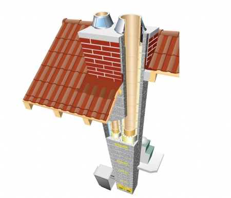 Schiedel ceramic canal dublu de evacuare a fumului [2]