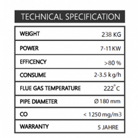 Scandinavian 65 S [5]
