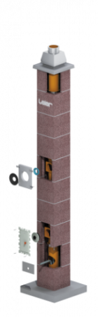 SISTEMUL DE COȘ DE FUM MULTIKERAM / LAS/ LAS P1 [1]