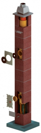 SISTEMUL DE COȘ DE FUM MULTIKERAM / LAS/ LAS P1 [2]