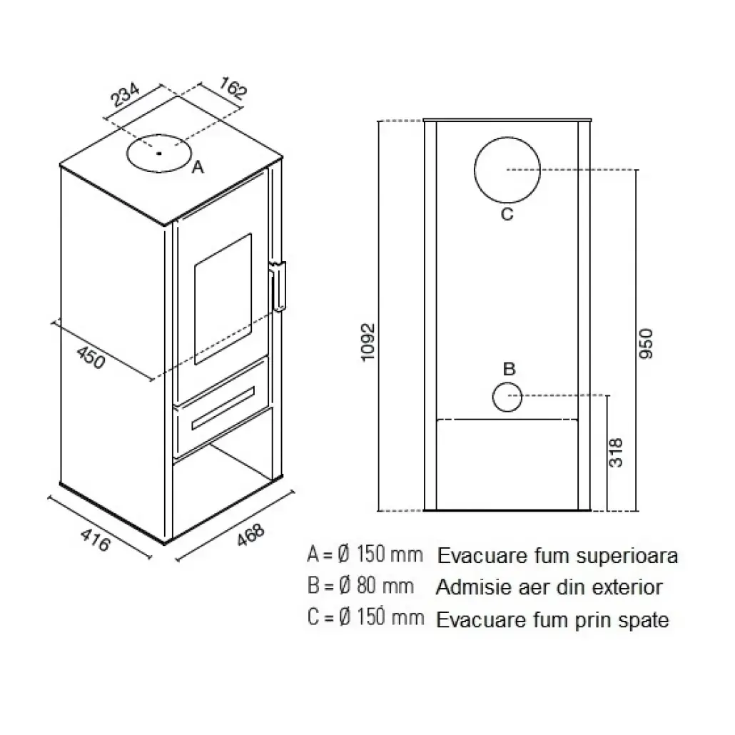 Livia 8-9.5kw Nero - Etansa [5]