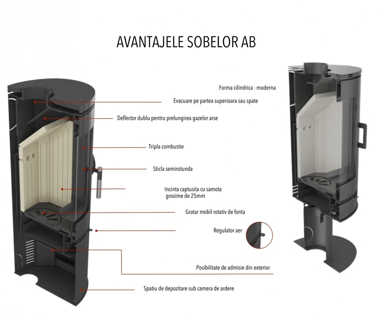 Soba AB / 8-10.5kw Supra [6]
