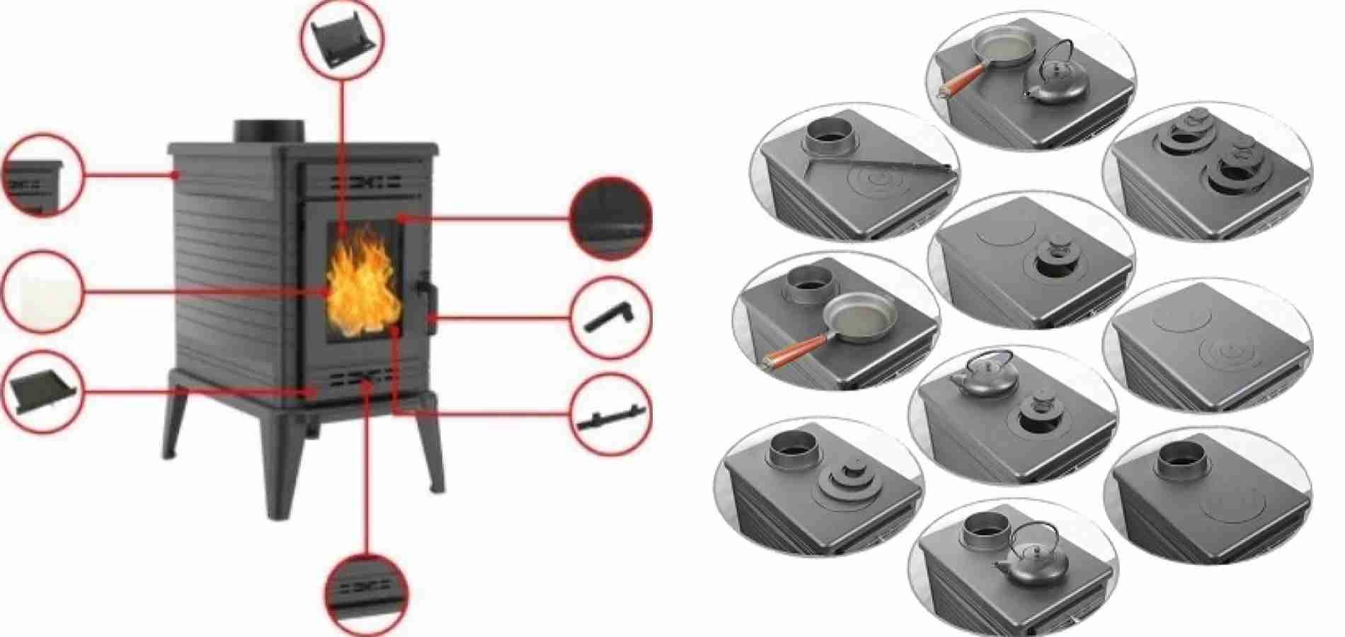 Soba K10 / 10-13kw cu Ventilator Turbo [3]