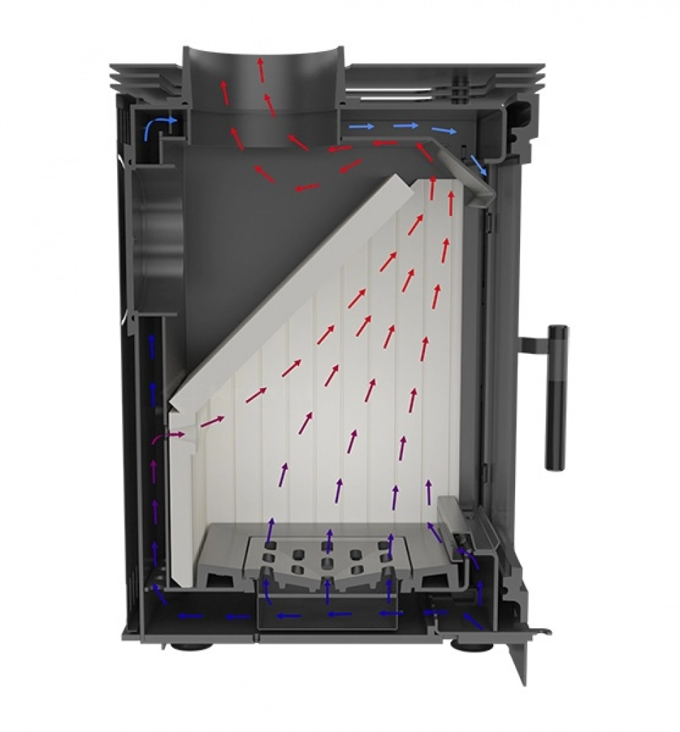 Soba K5 / 7-9kw - Supra [2]