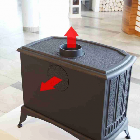 Soba K9 / 10-13.5KW + Piese Racordare [3]