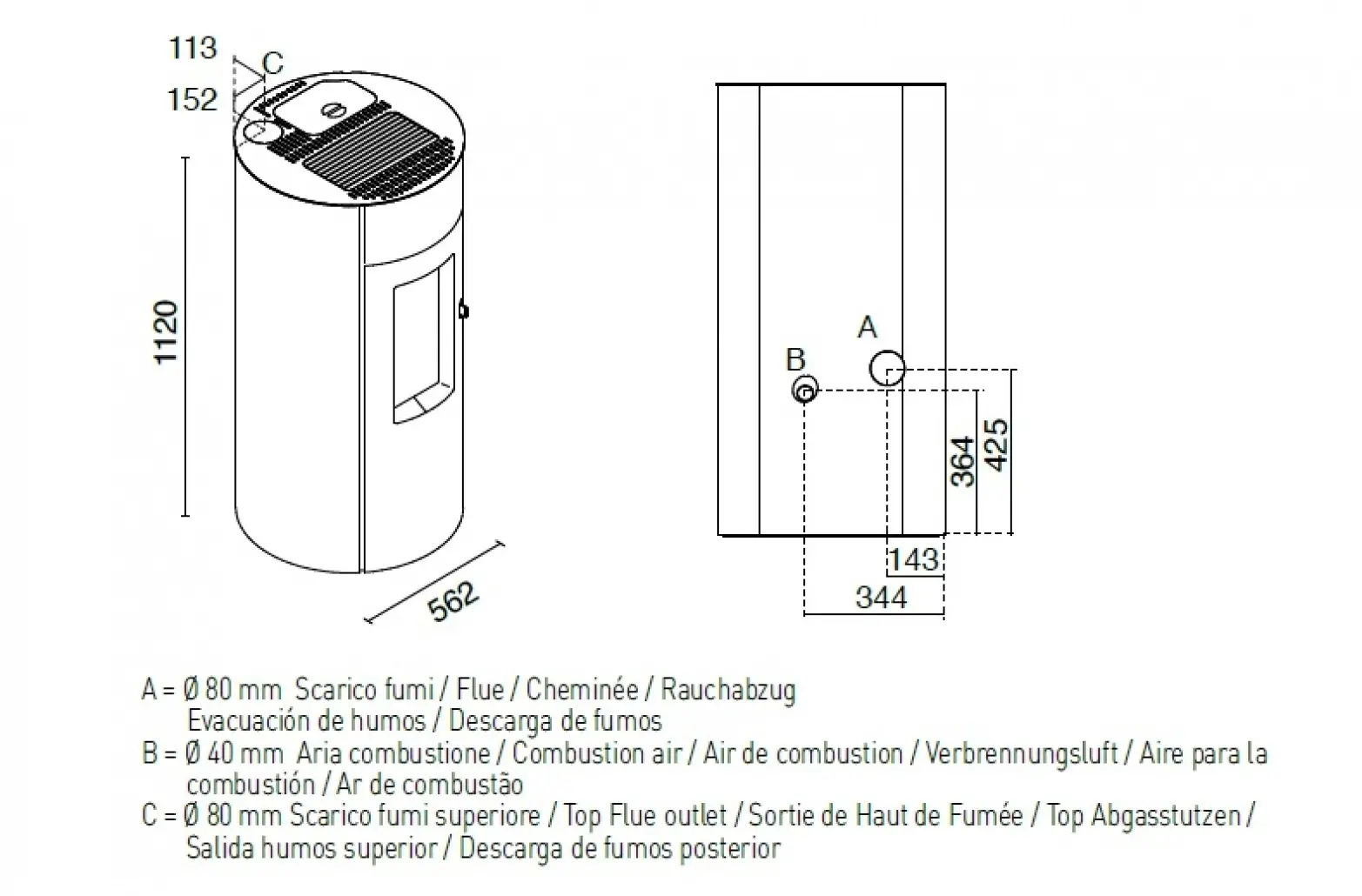 SOBA PELETI 10KW TRINITY NEGRU - CONVECTIE NATURALA [3]