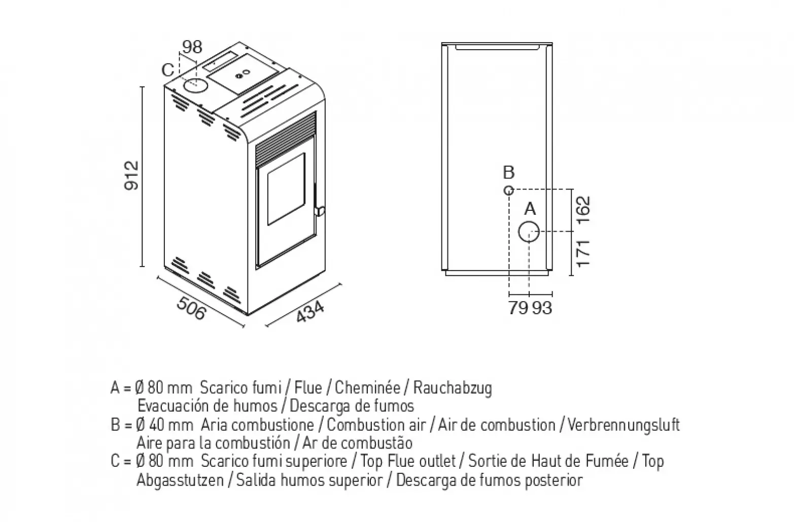 SOBA PE PELETI RITA 9KW - NEGRU [3]