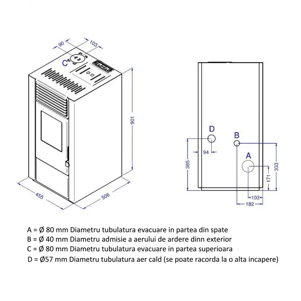 SOBA PELETI 9,2KW - MARISA NEGRU - 2 VENTILATOARE [2]