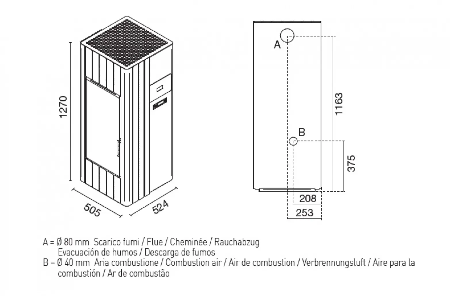 SOBA PELETI 8KW - CN9 CONVECTIE NATURALA [3]
