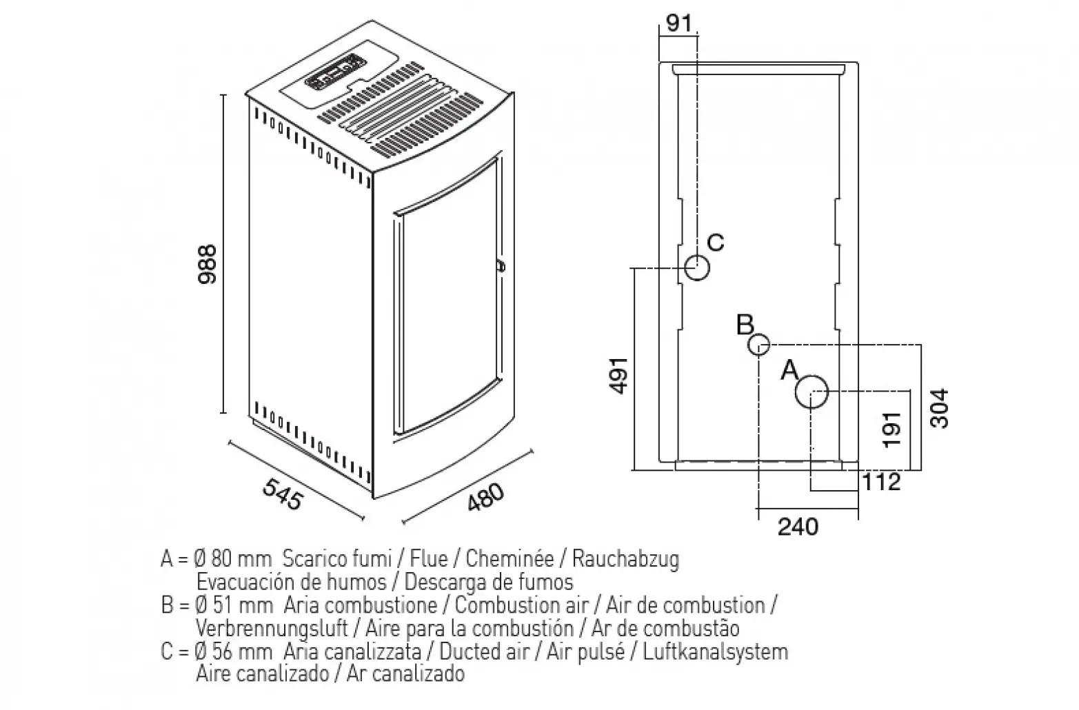 SOBA PELETI 11.5KW - EVELYN NERO - 2 Ventilatoare [3]
