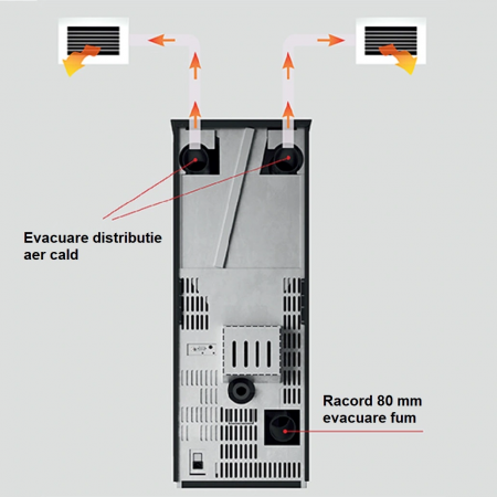 SOBA PELETI 15.4KW - GIUSY NEGRU [2]