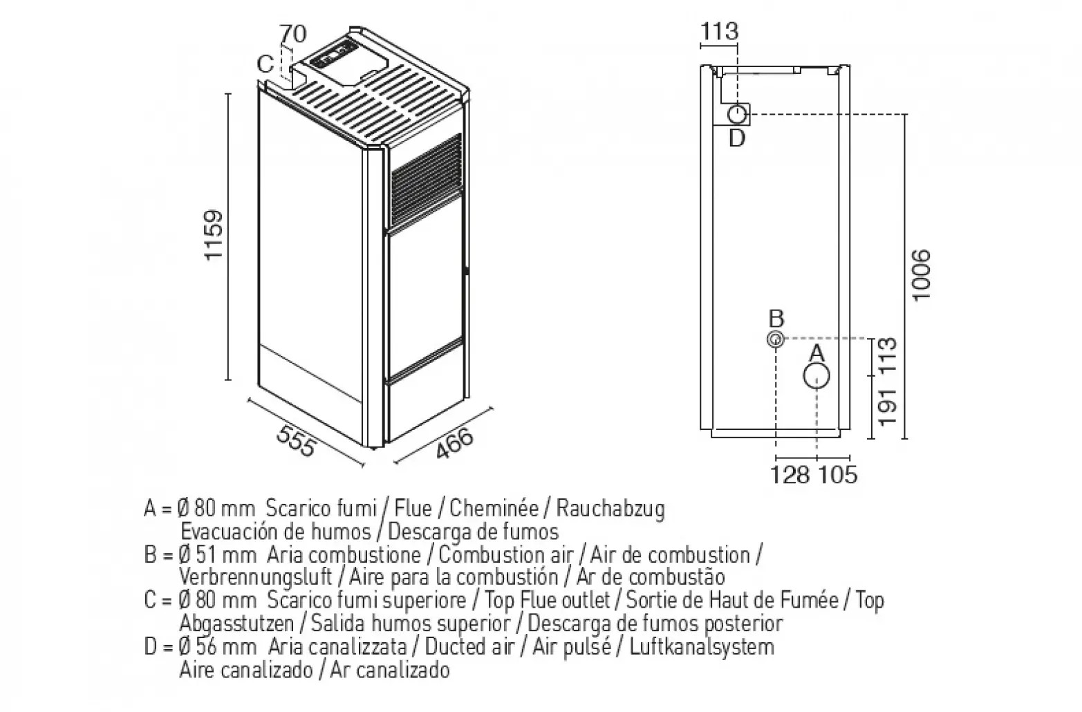 SOBA PELETI 15KW - INES ALB - 2 VENTILATOARE [3]
