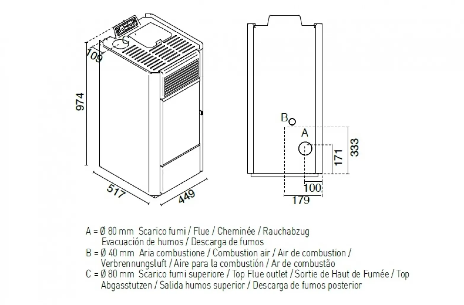 SOBA PELETI 7.5KW - NORA ALB [2]