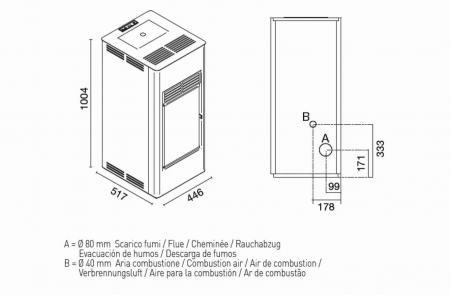 SOBA PELETI 9.5KW - KARINA NEGRU [3]